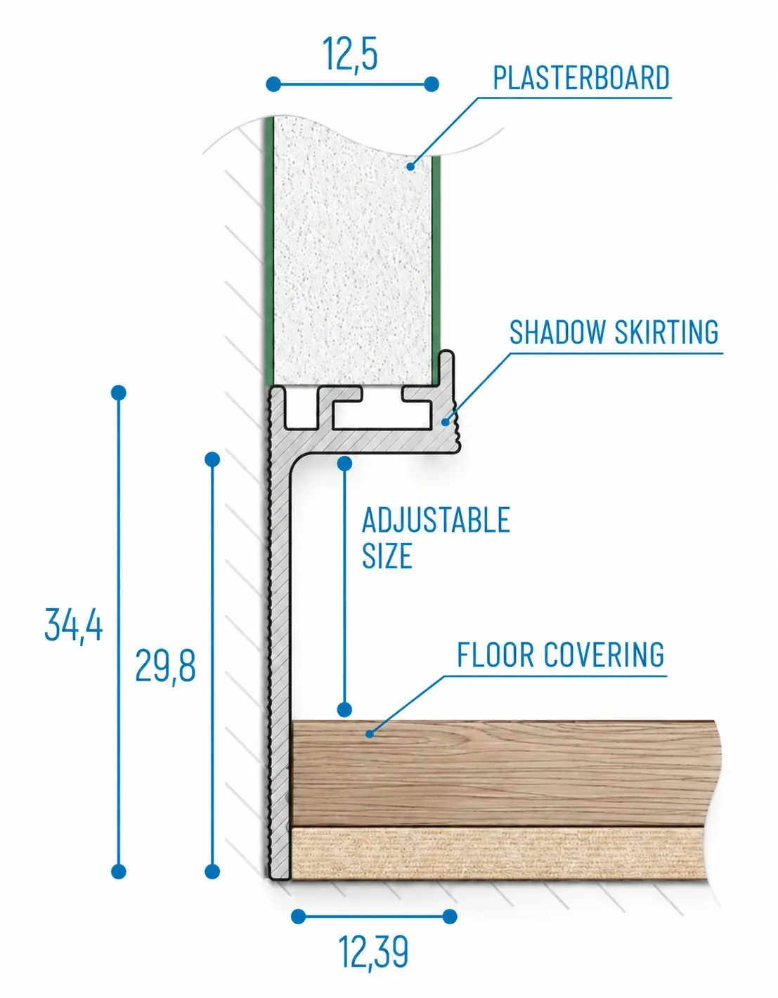 SHADE SKIRTING BOARD WITH WALL MOUNTING