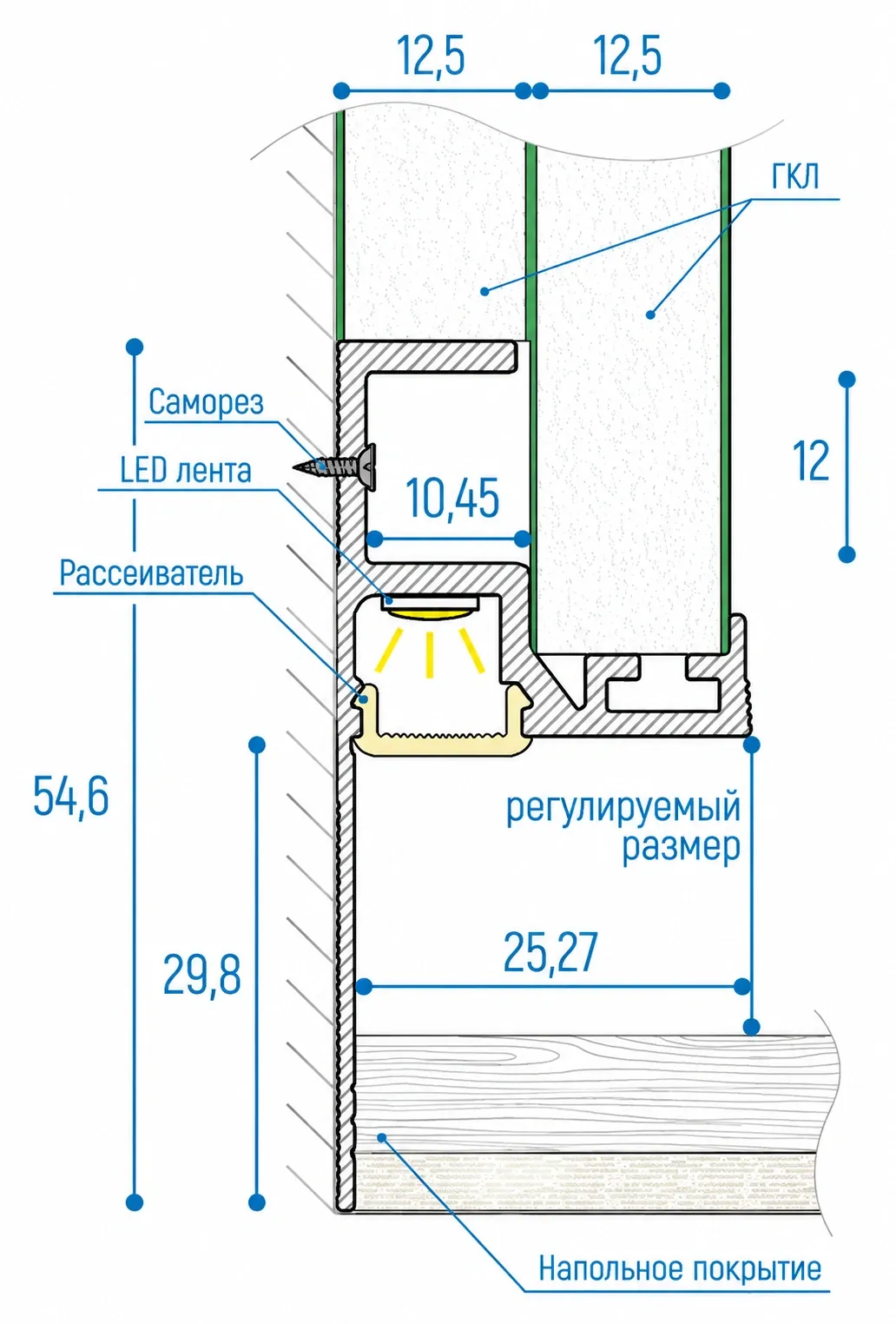ТЕНЕВОЙ ПЛИНТУС С УВЕЛИЧЕННЫМ ПРОСВЕТОМ ОТ СТЕНЫ