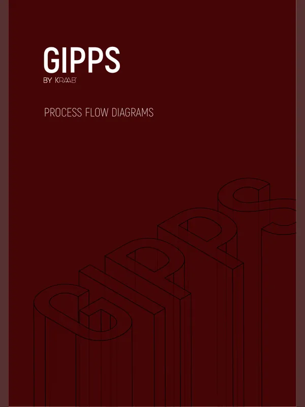GIPPS · asennus
