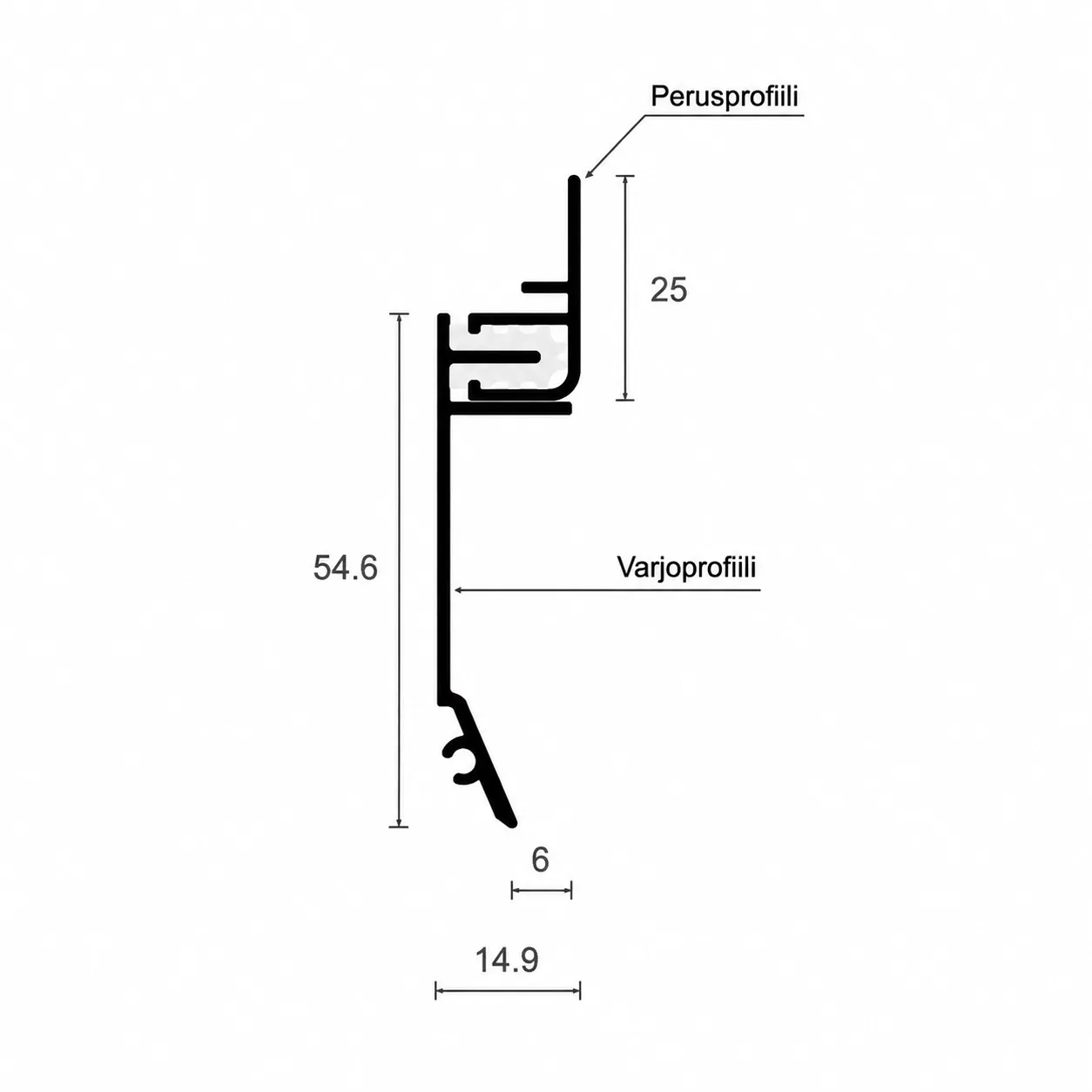 Varjoprofiili - 3