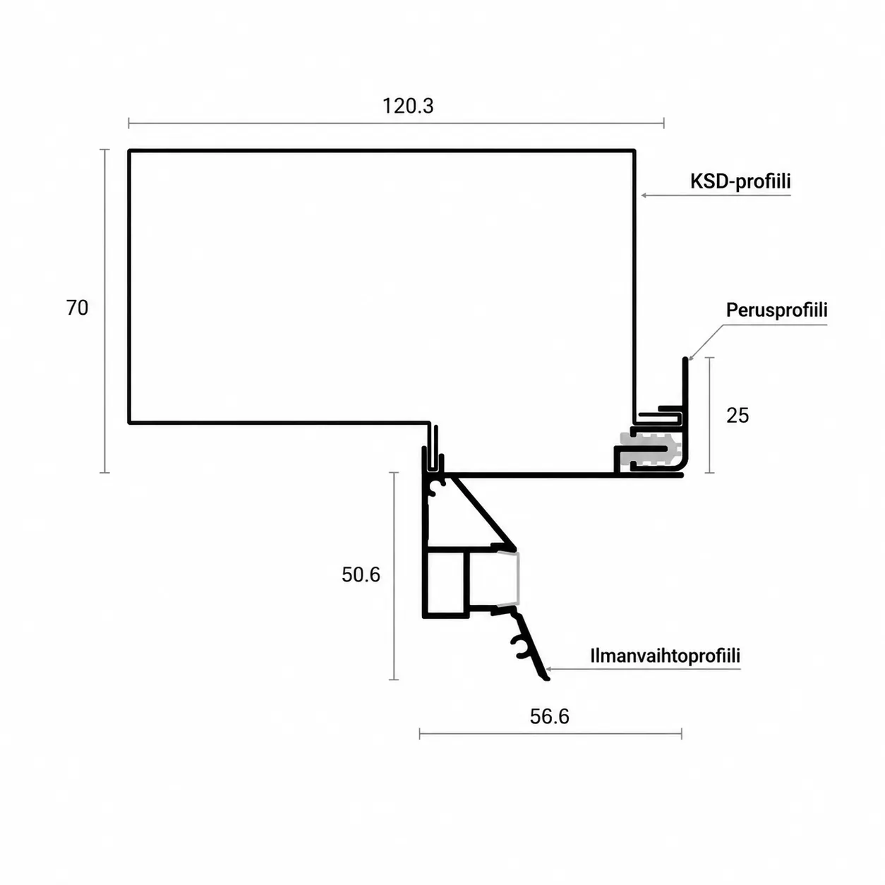 Ilmanvaihtoprofiili - 3