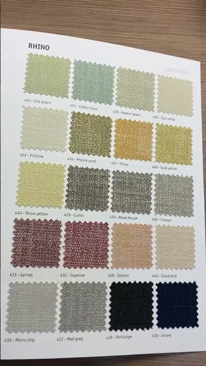 Kanvazzi kangaste kataloog
